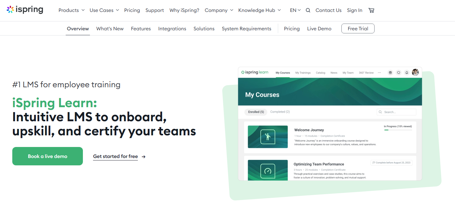 iSpring Learn is popular when it comes to training completion
