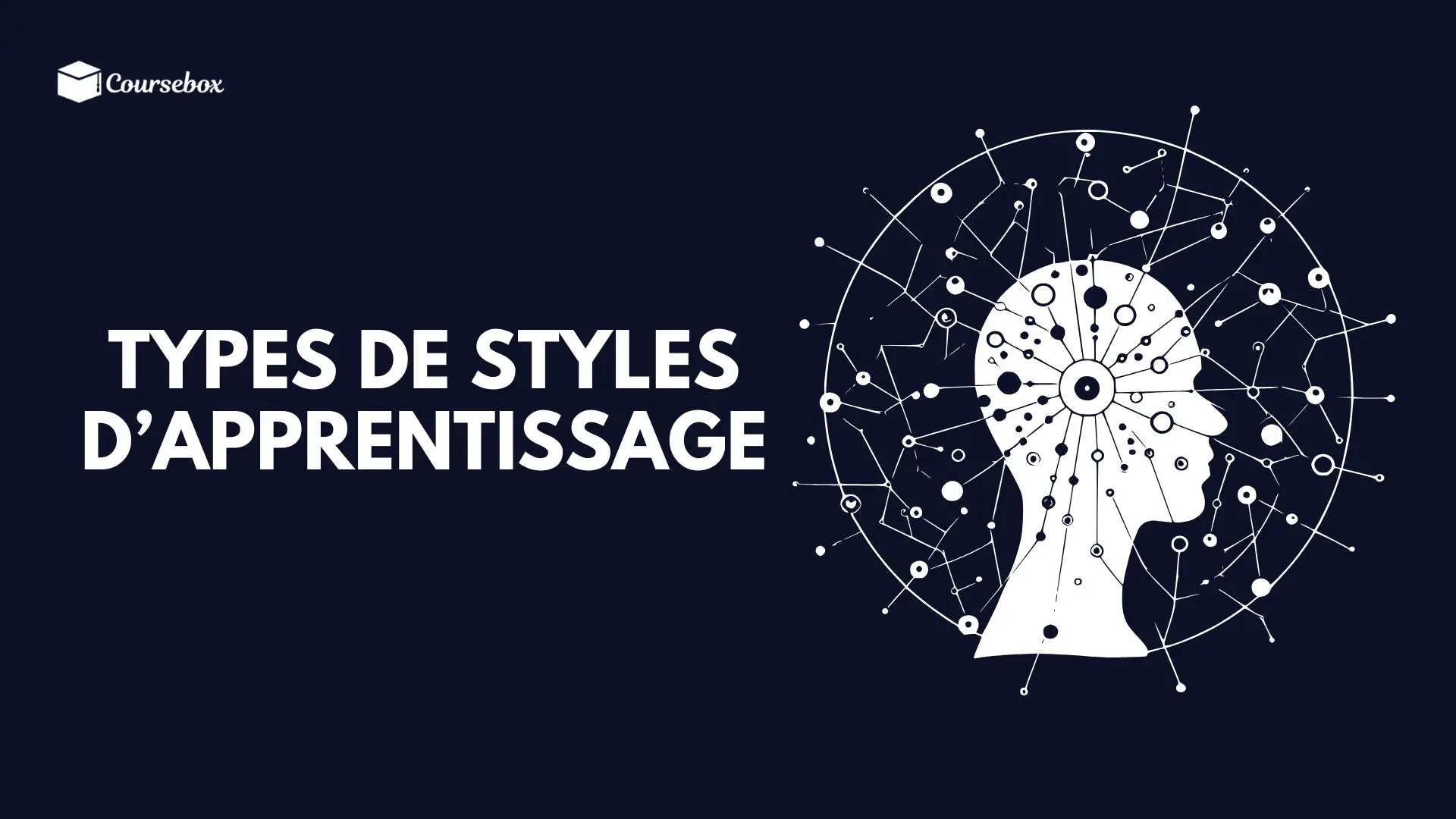 types de style 