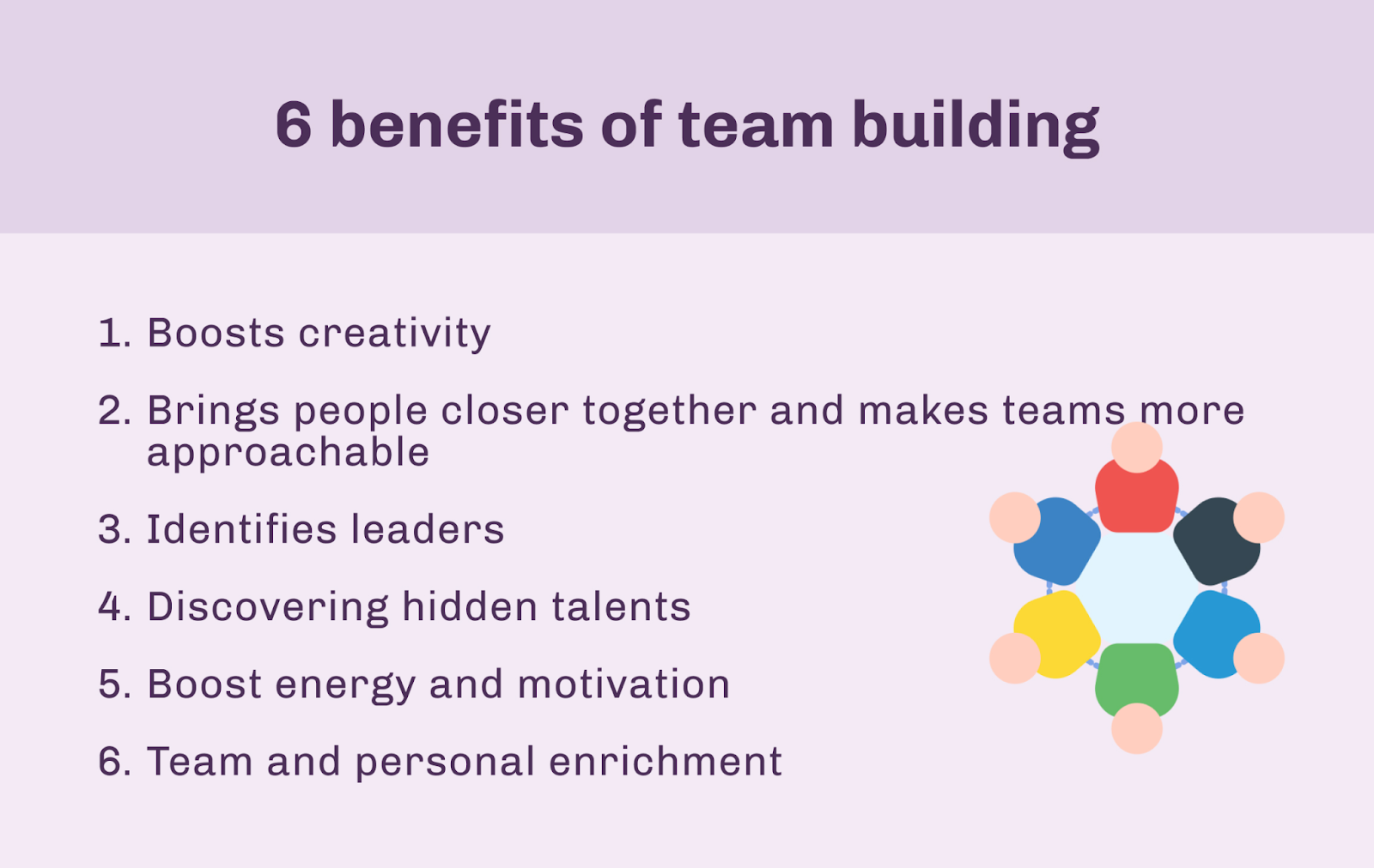 Benefits of team-building exercises 