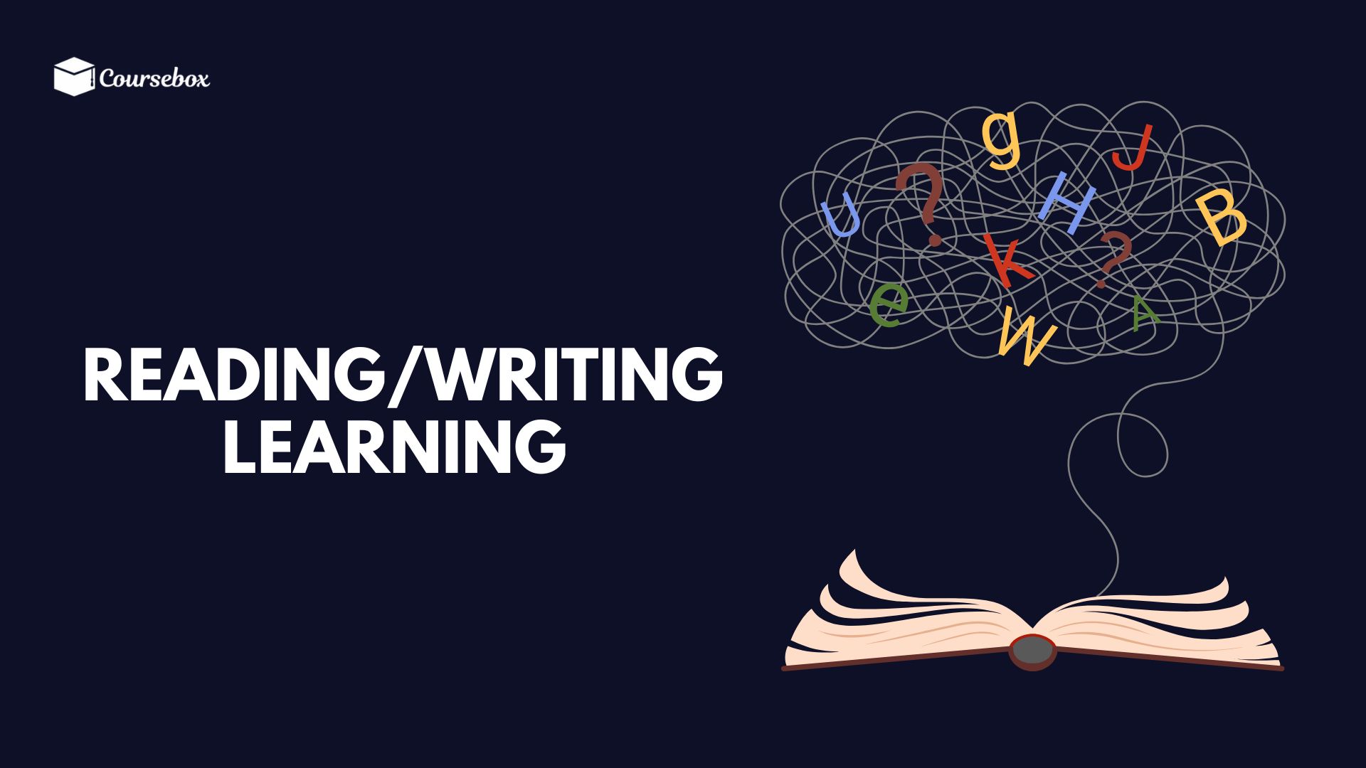 Reading/Writing Learning 