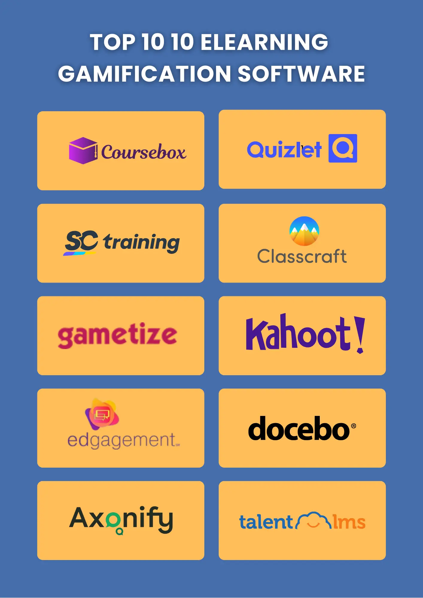 Top 10 eLearning  Gamification Software