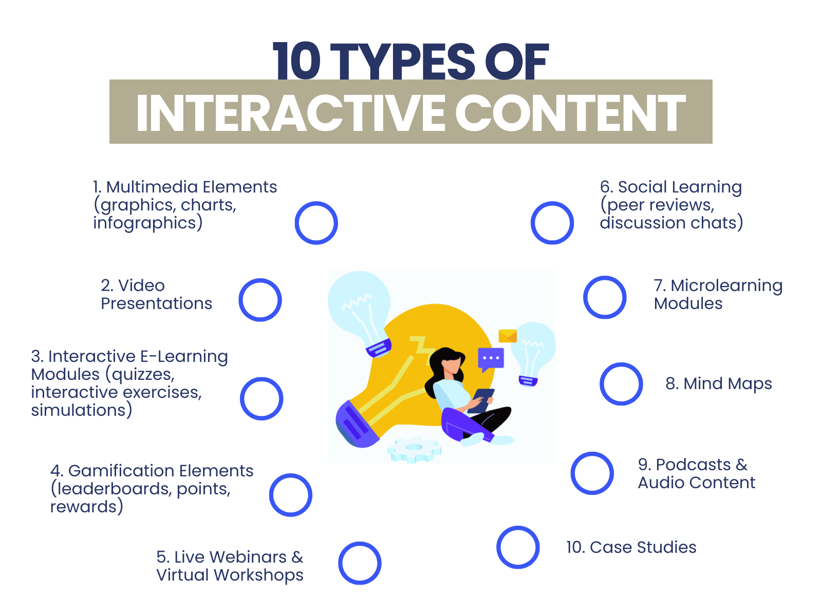 Interactive & Engaging Elements
