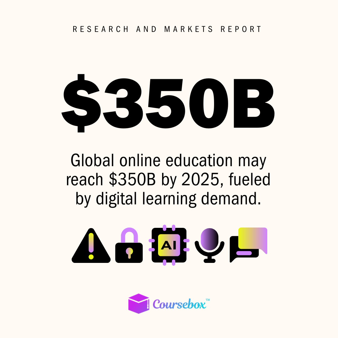 Global online education may reach $350B by 2025