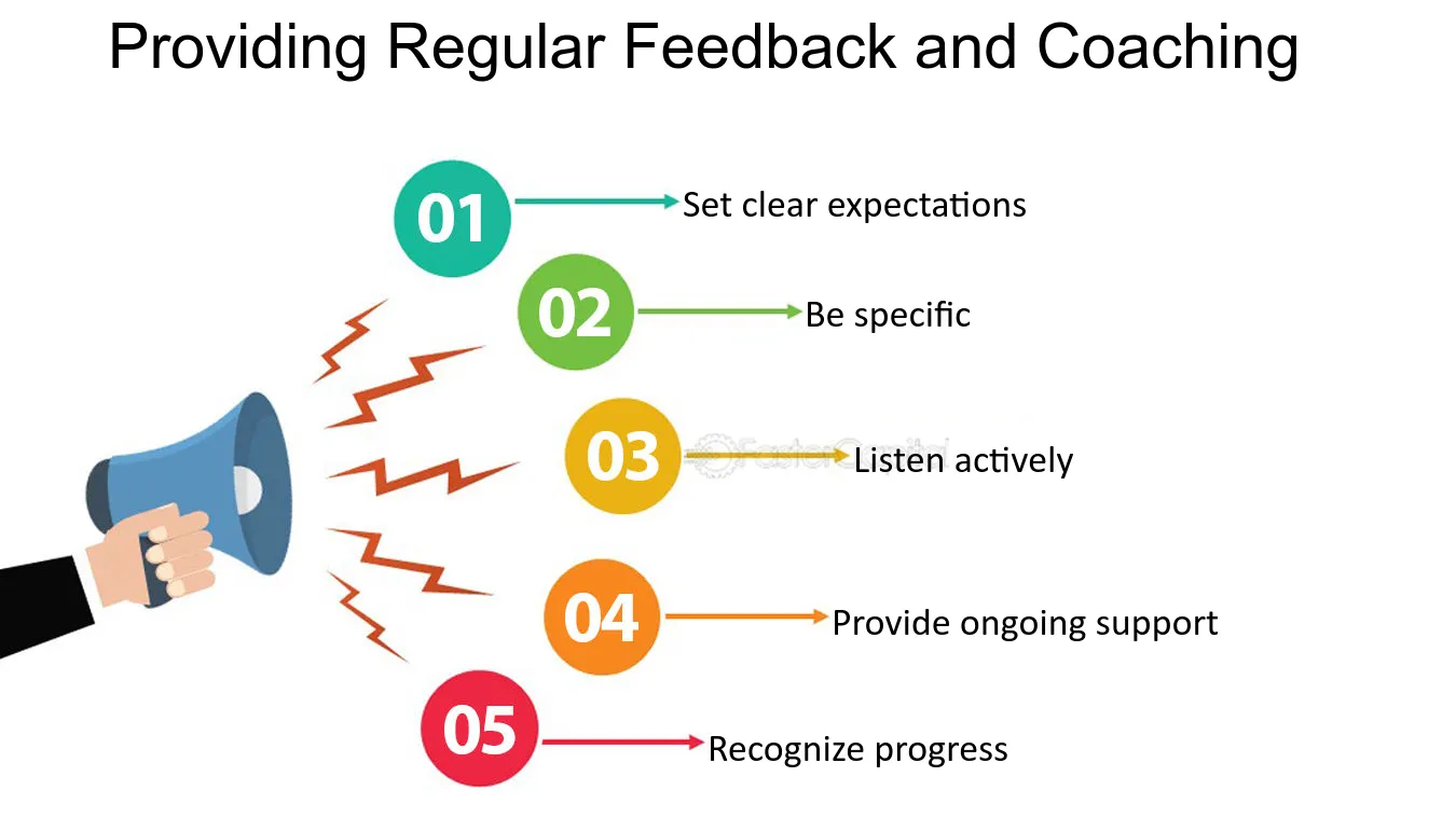 Providing regular feedback and coaching
