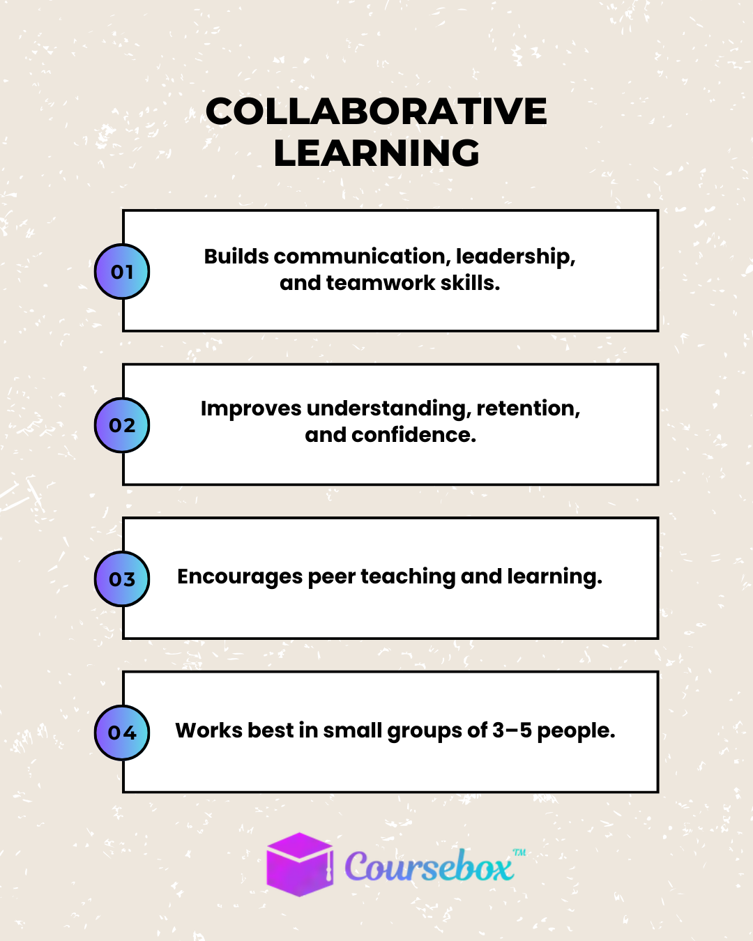 Collaborative learning