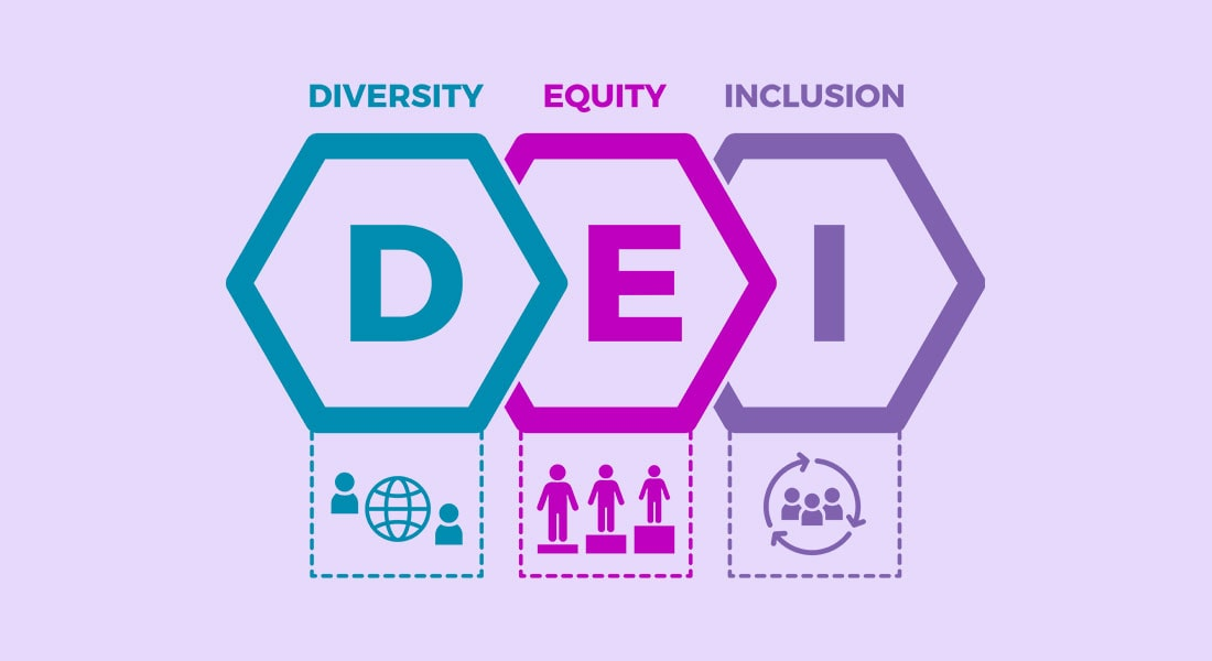 DEI training