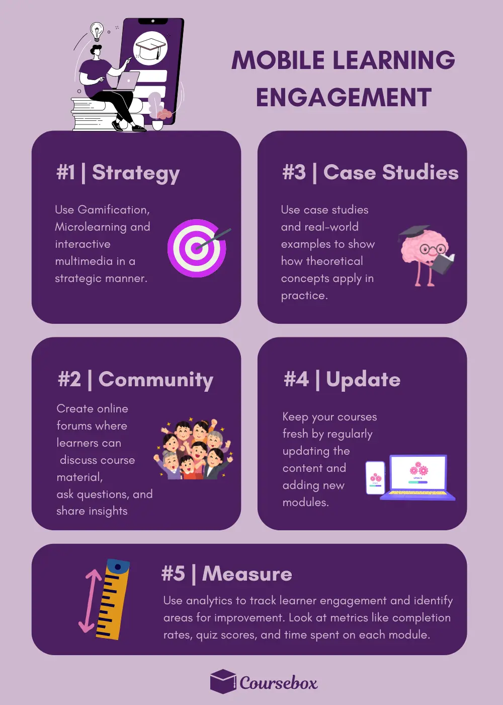 Mobile learning engagement