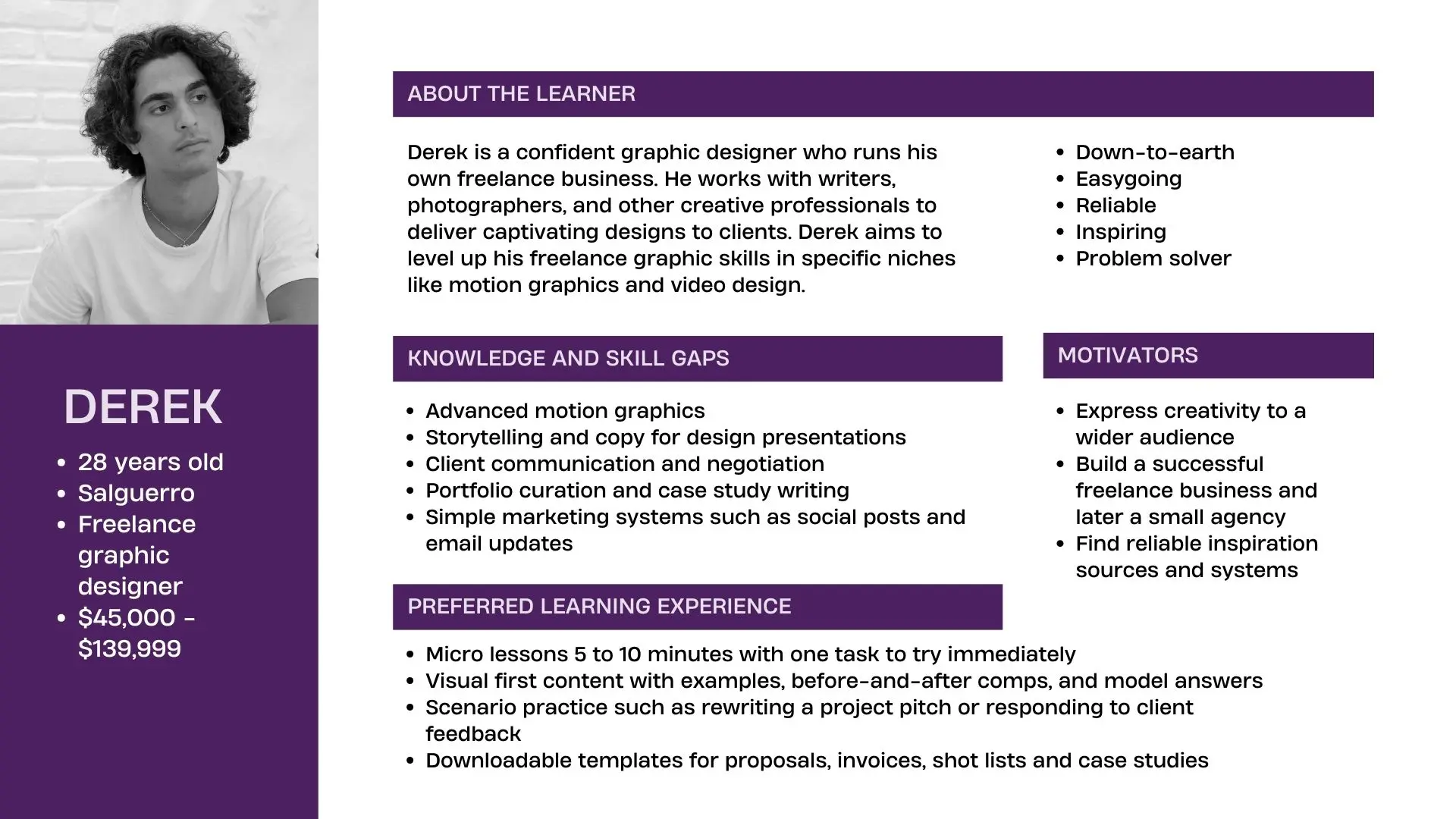 Learner Persona Example