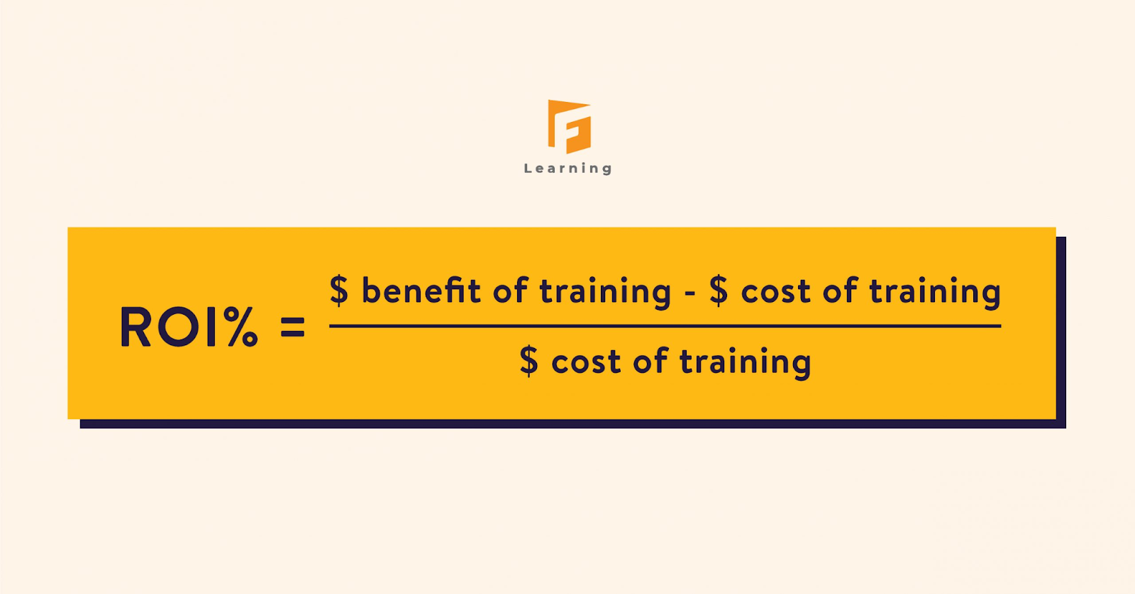 What is Training ROI and Why Measure it
