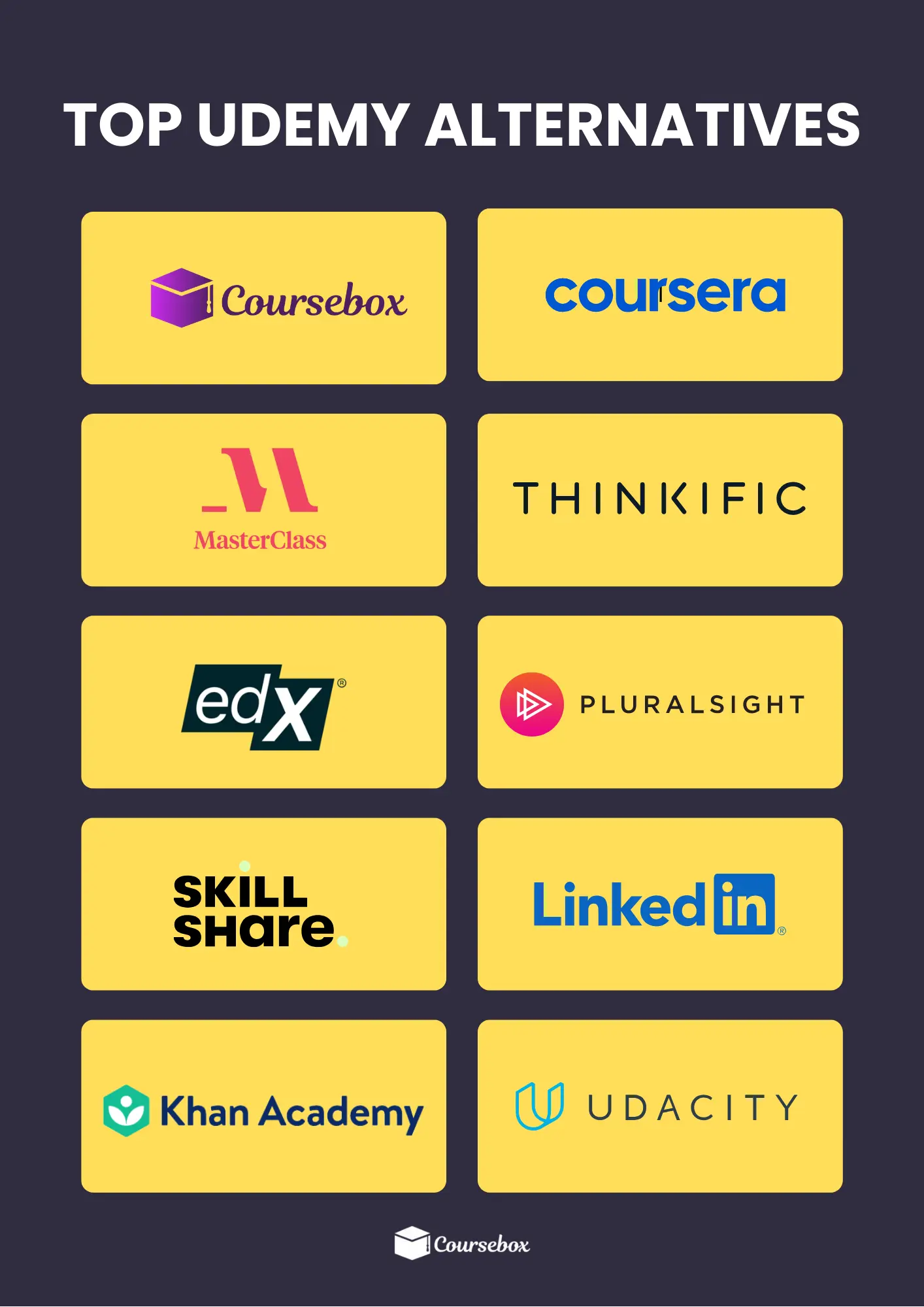 TOP UDEMY ALTERNATIVES