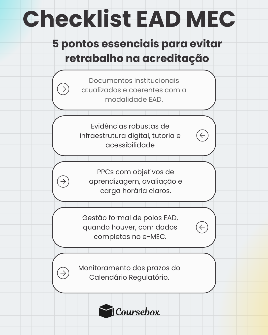 Checklist EAD MEC