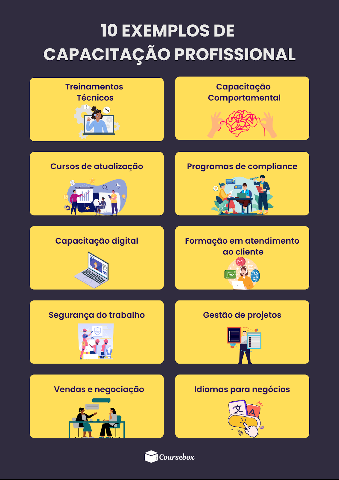 capacitação profissional exemplos