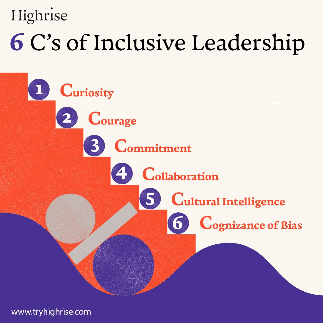 Inclusive Leadership Training