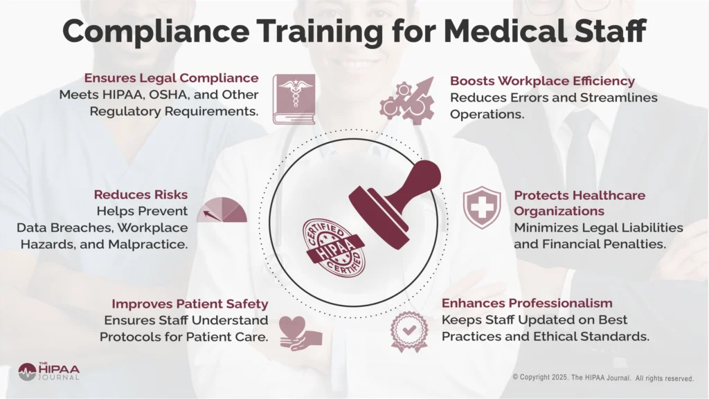 Compliance training for medical staff