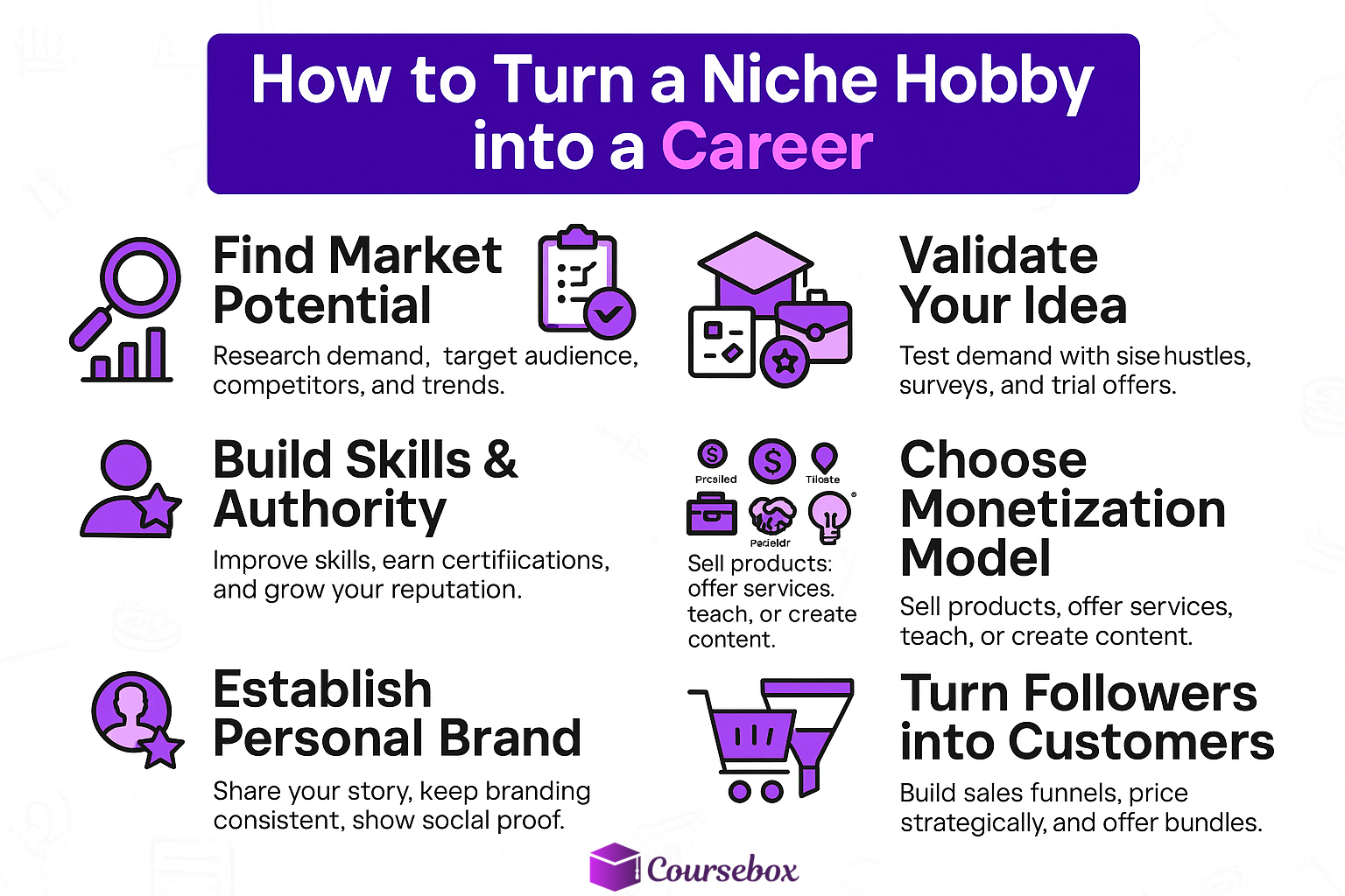 How to Turn a Niche Hobby into a Career