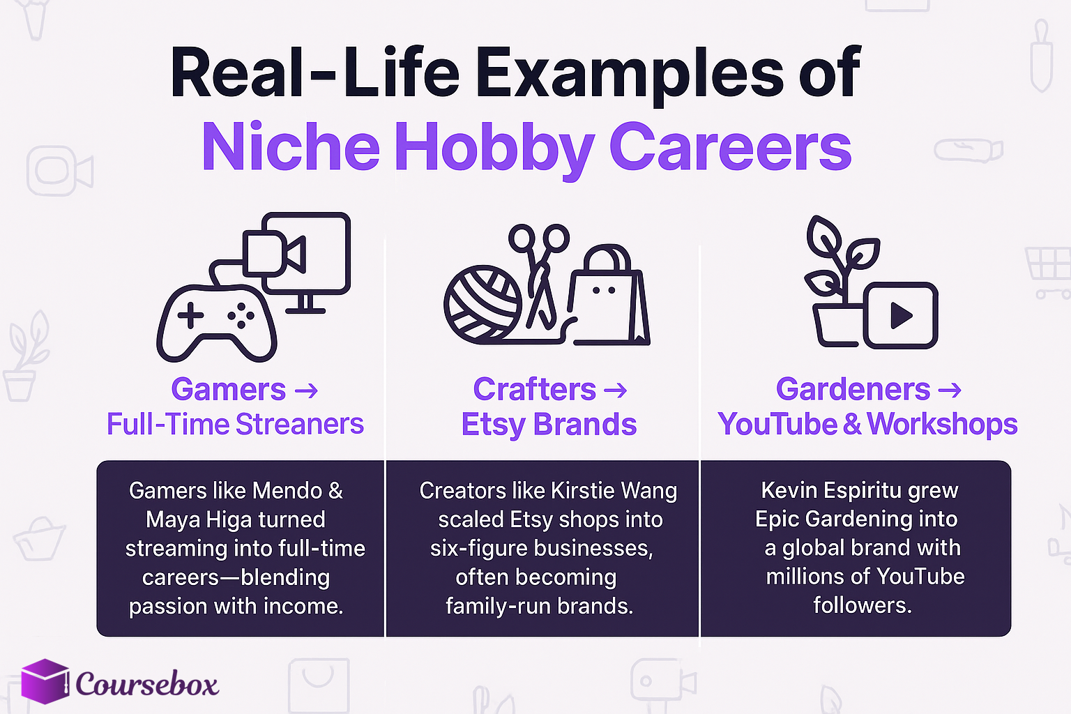 Real-Life Examples of Niche Hobby Careers