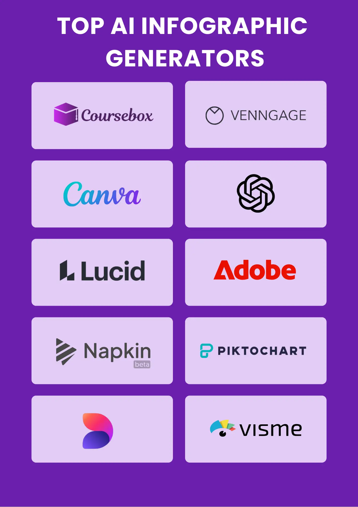 Top AI Infographic Generators
