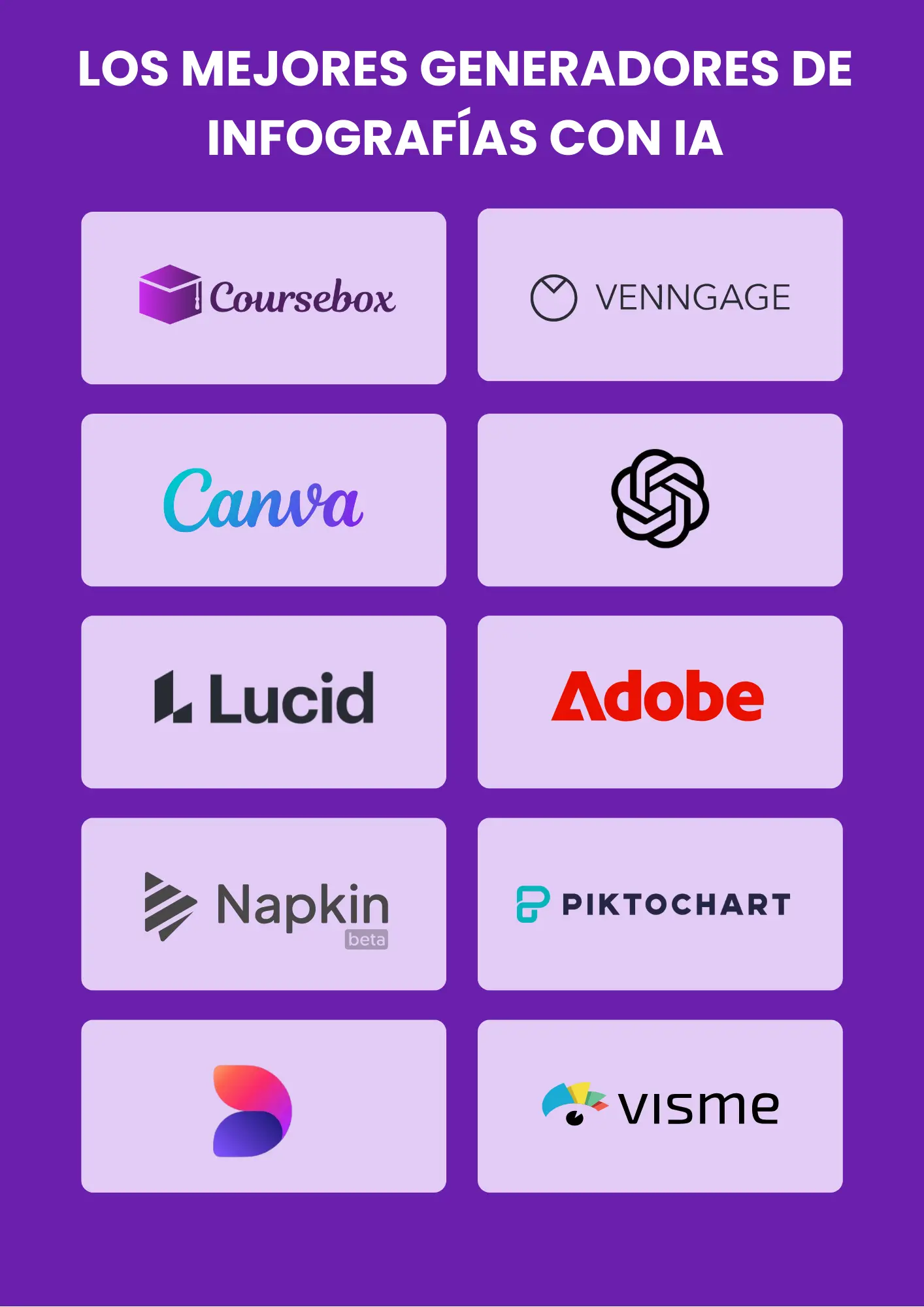 Los mejores generadores de infografías con IA