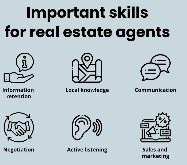 Essential Skills To Include in Real Estate Agent Training