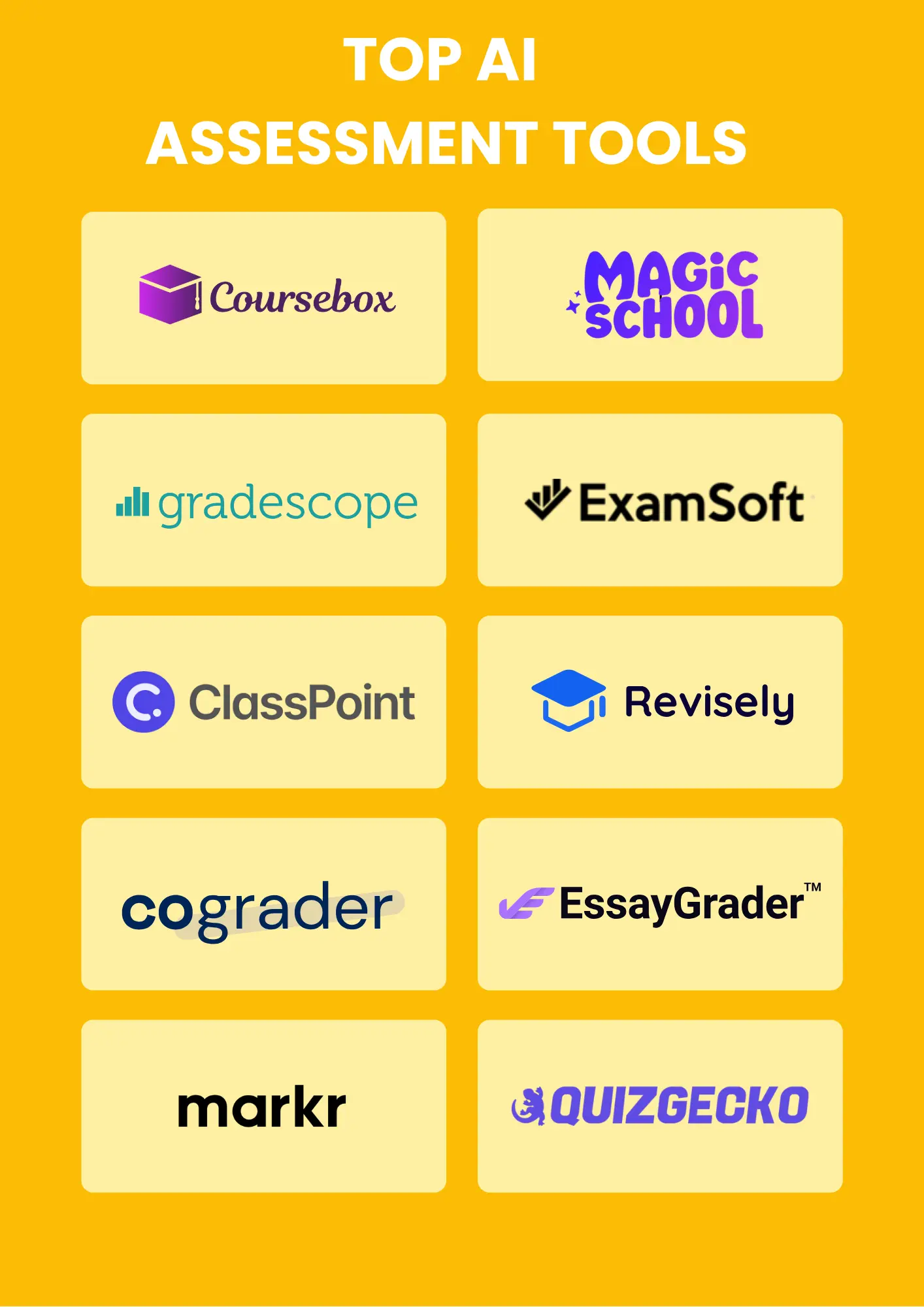 Top 10 AI Assessment Tools
