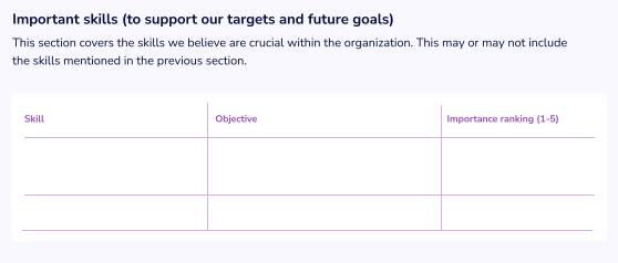 Identify Crucial Skills