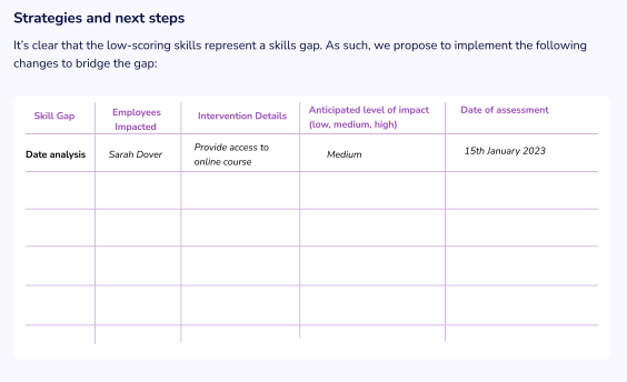 Build an Action Plan