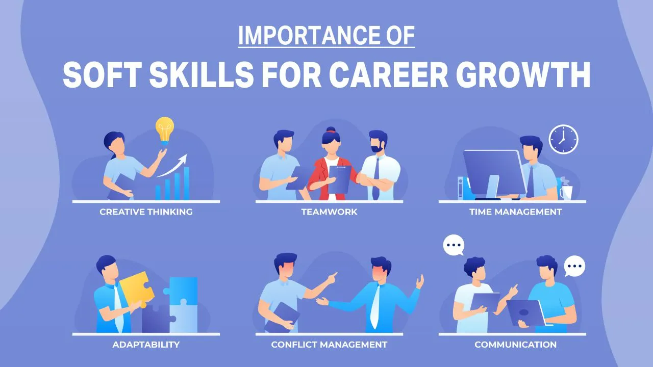 Soft skills for career growth