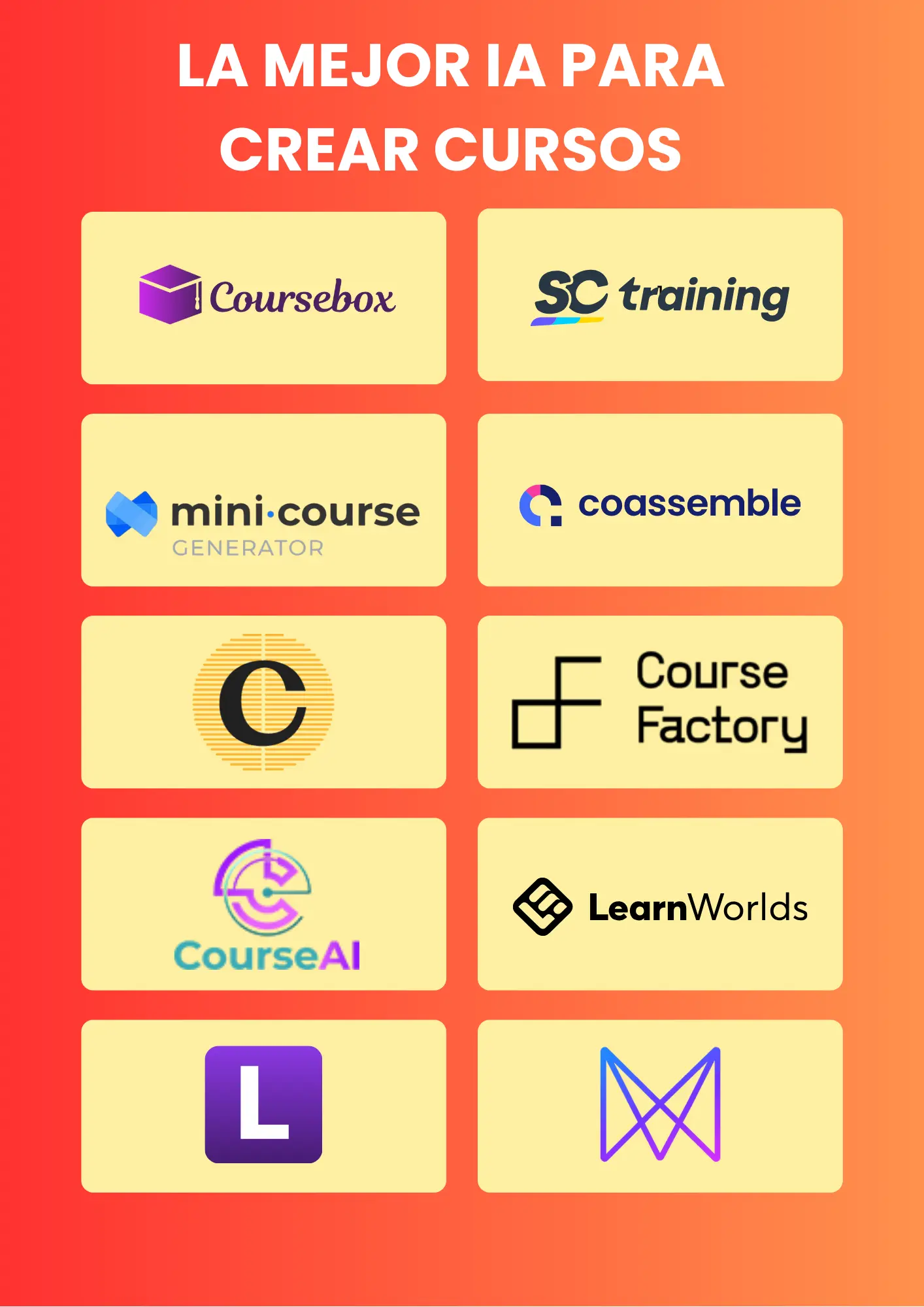 La mejor IA para crear cursos
