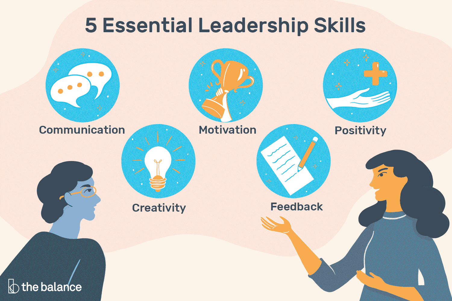 5 Essential leadership skills