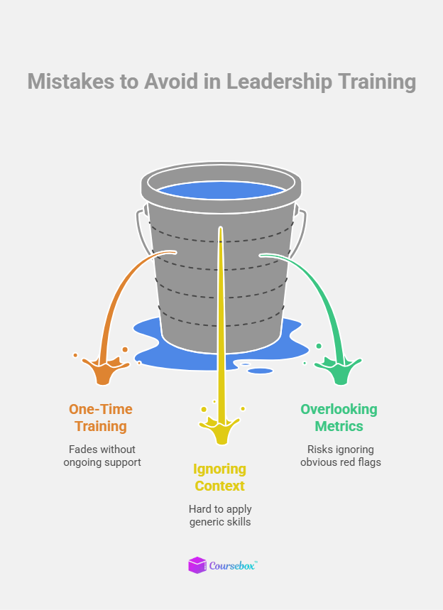 Mistakes to Avoid in Leadership Training