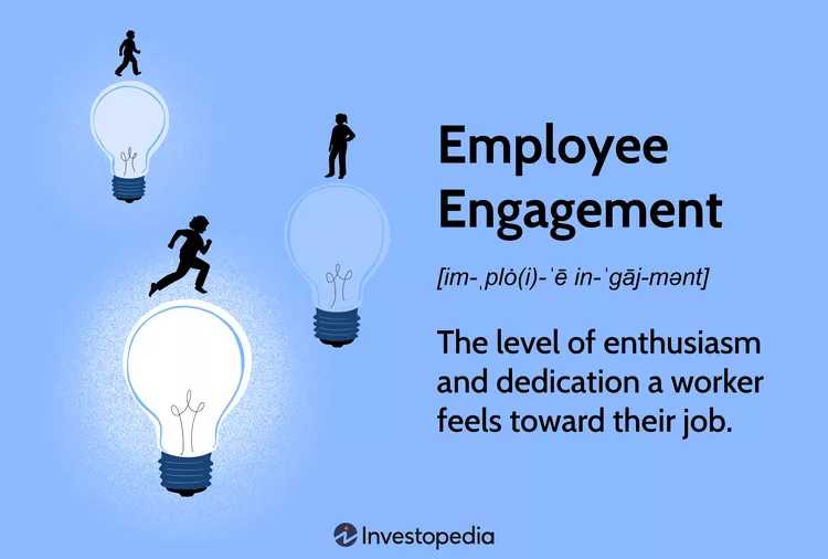 Employee Engagement