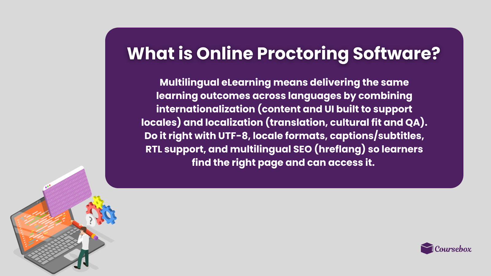 Online proctoring software