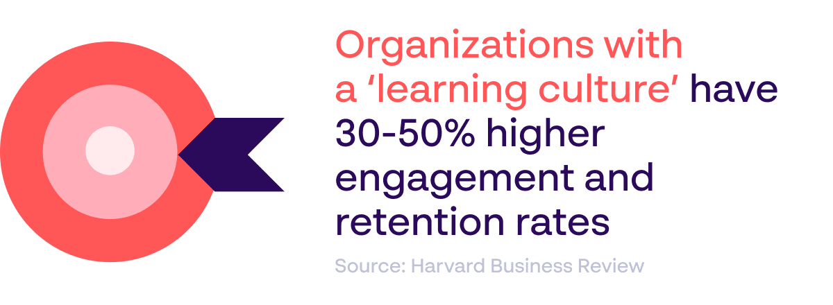 Learning culture advantage