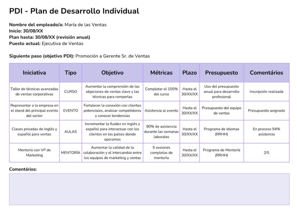 Qué Incluir en el PDI: Plan de Desarrollo Individual para Empleados +  Plantilla