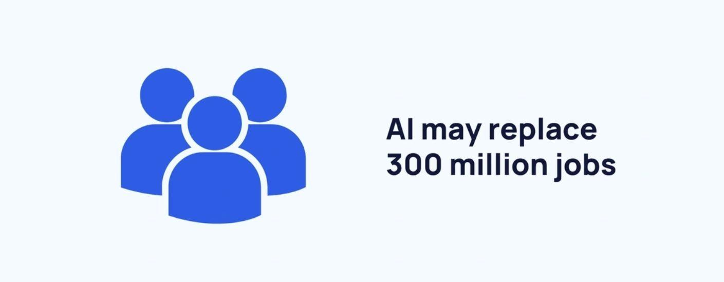 AI replacing jobs