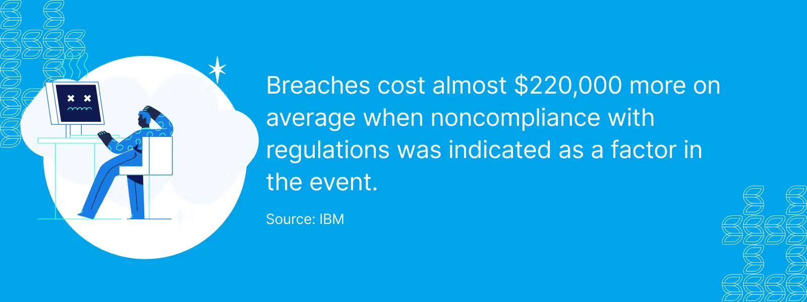 Data breach losses