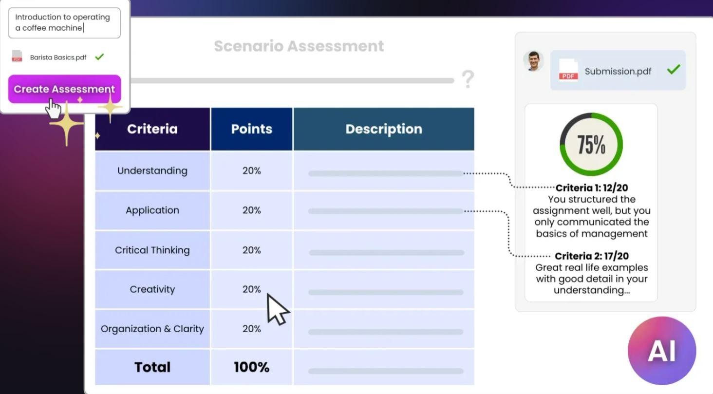 Coursebox AI Assessment and grading