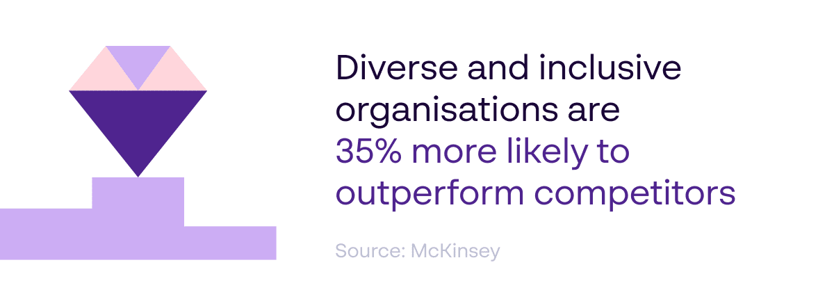 Diversification outperforms competitors