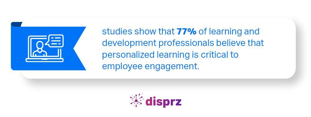 77% of learning and development professionals believe that personalized learning is critical employees engagement