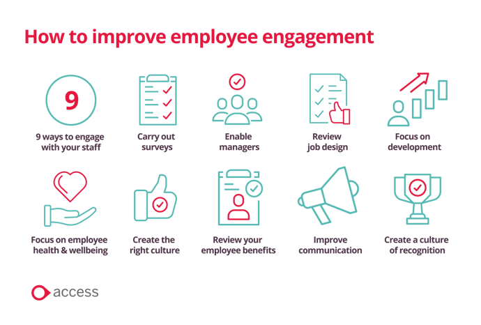 How to improve employee engagement