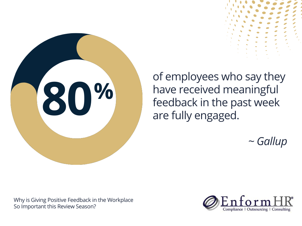 80% of employees who say they have received meaningful feedback in the past week are fully engaged
