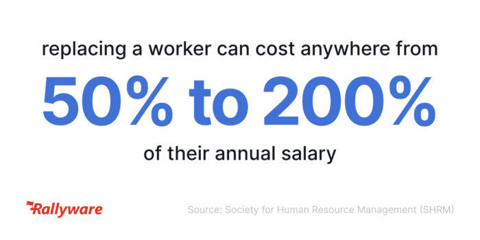 Cost of replacing a worker