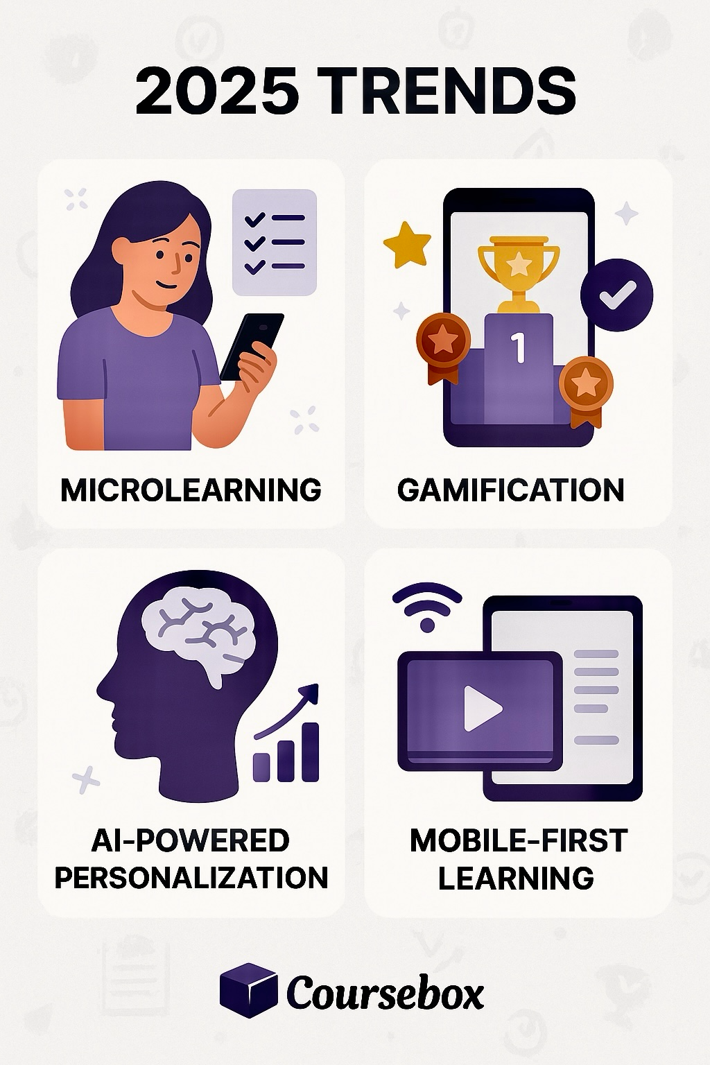 As learning styles evolve and digital transformation accelerates