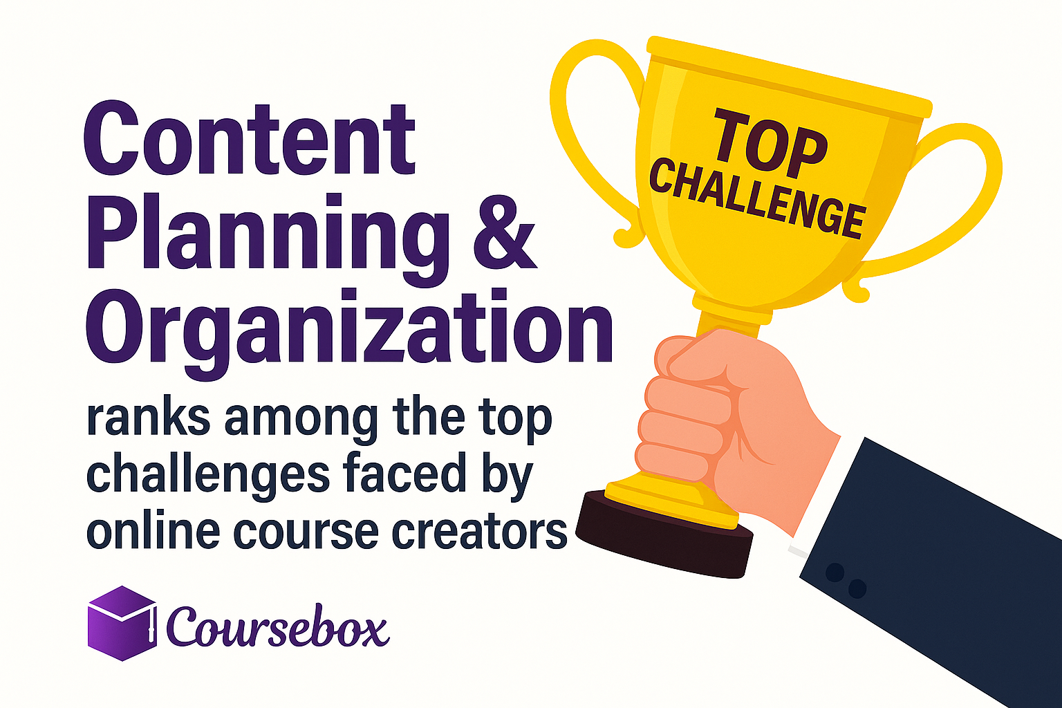 Outline Your Lessons and Student Transformation