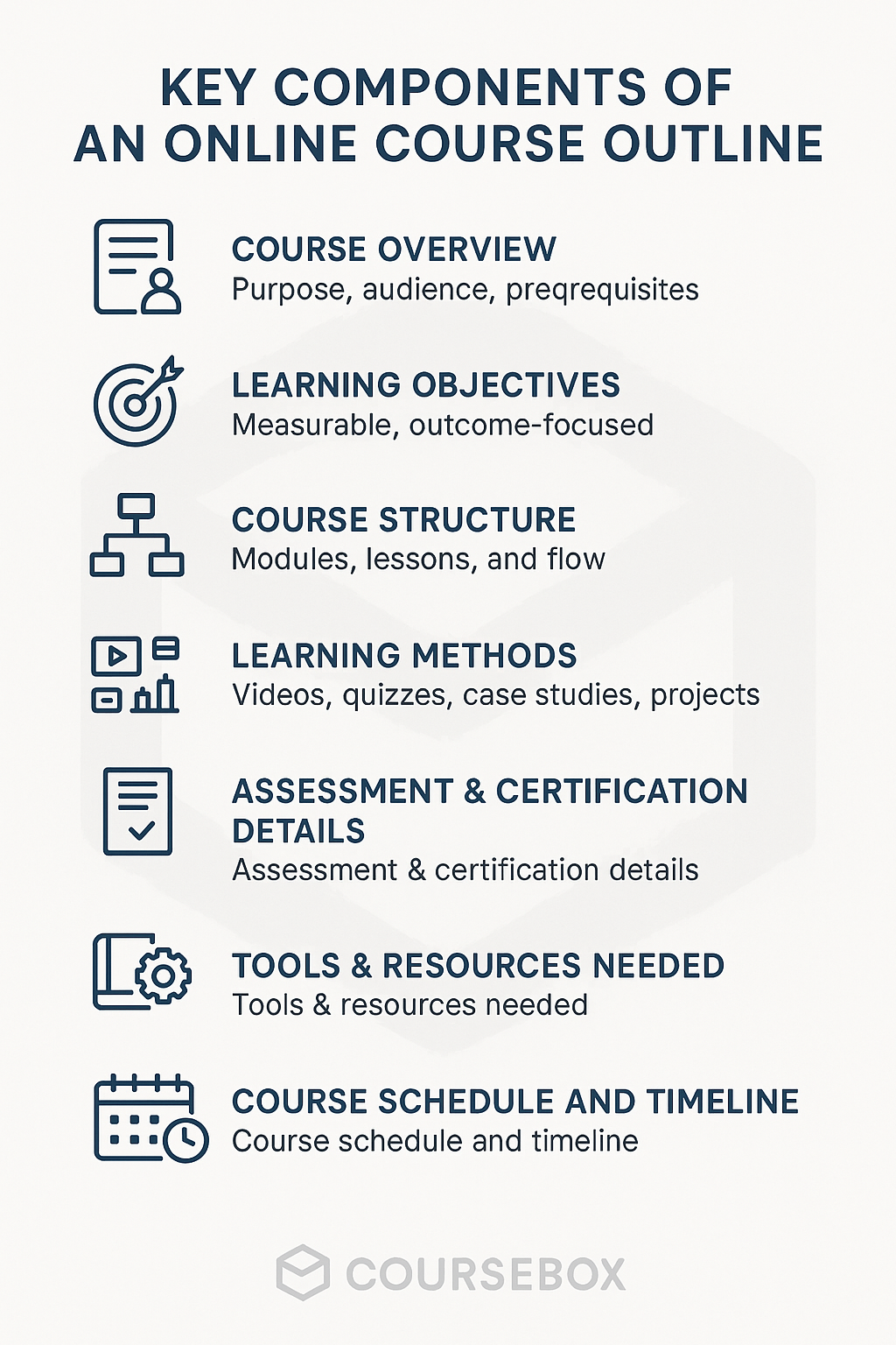Key Components of an Online Course Outline