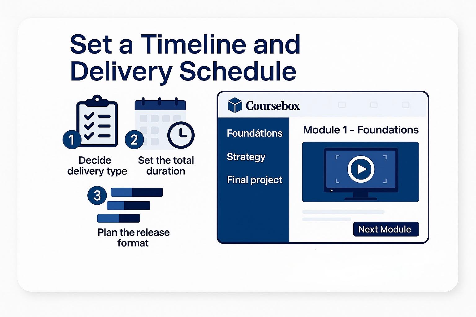 Set a timeline and delivery schedule