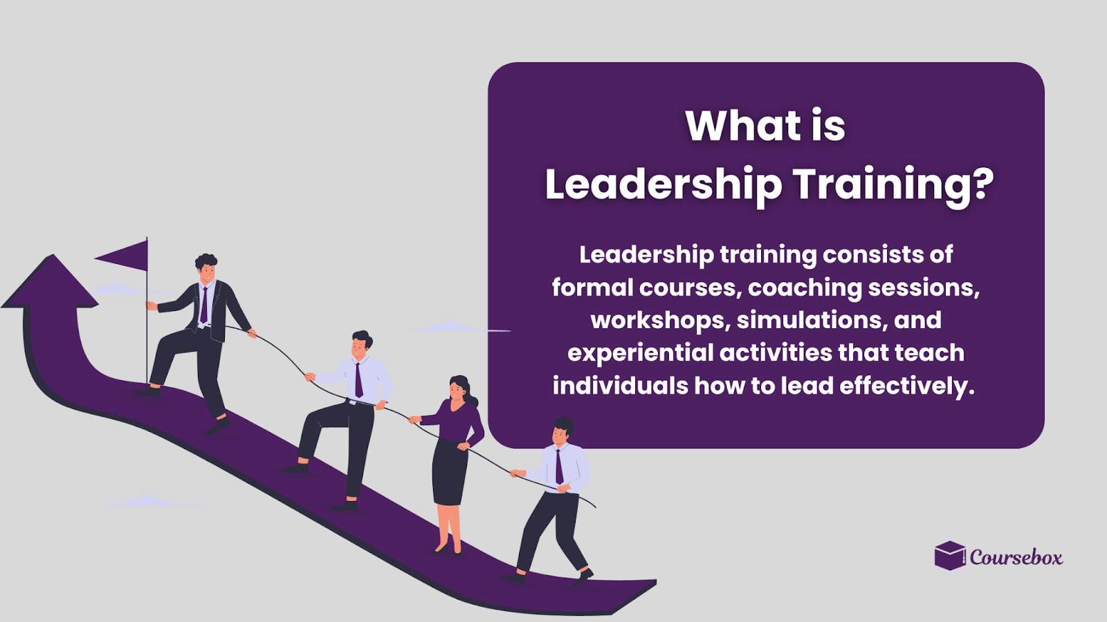 What Is Leadership Training