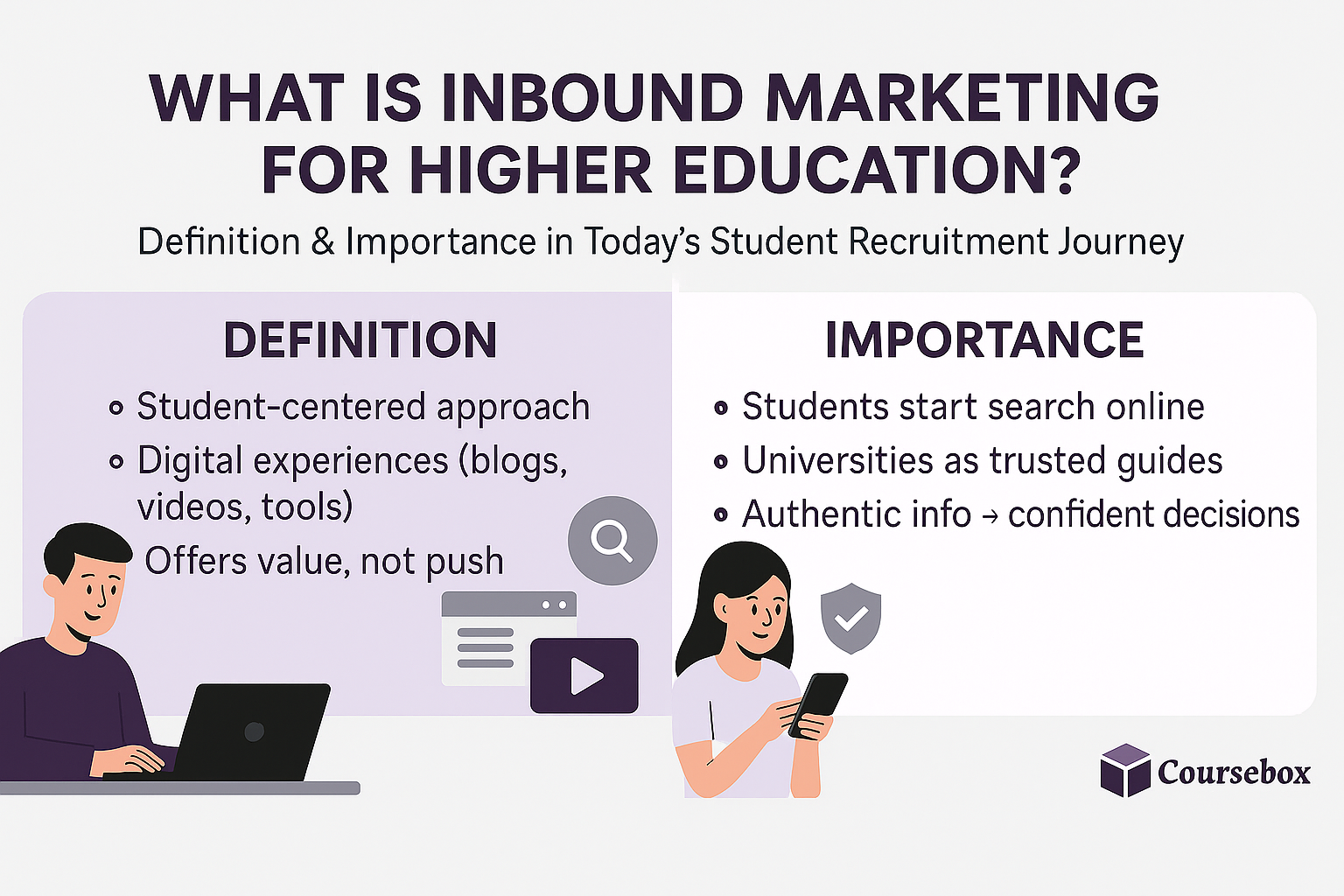 What Is Inbound Marketing for Higher Education