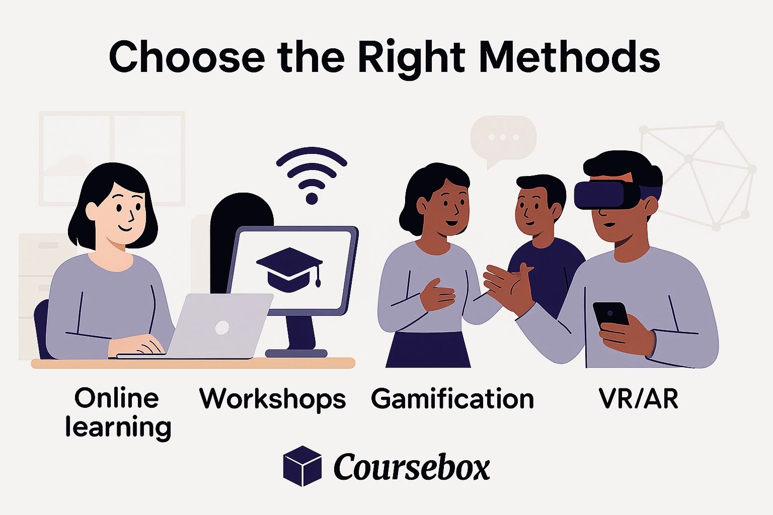 Pick methods that match your goals and workforce