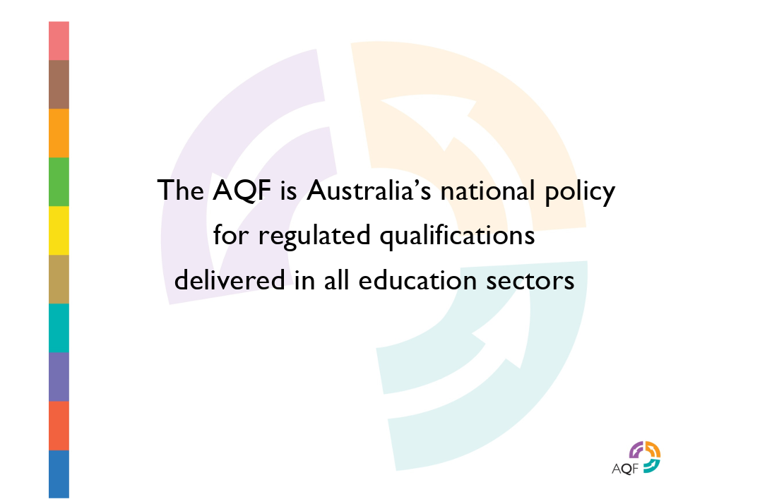 What is the Australian Qualifications Framework?